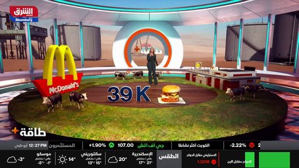 ...واحد الى اثنين بالمئة من الاجمالي العالم...