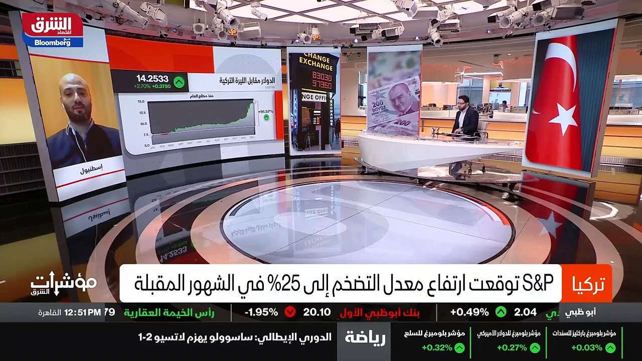 ...يجرفه التيار ويعود الى سابق عهده او يعود...