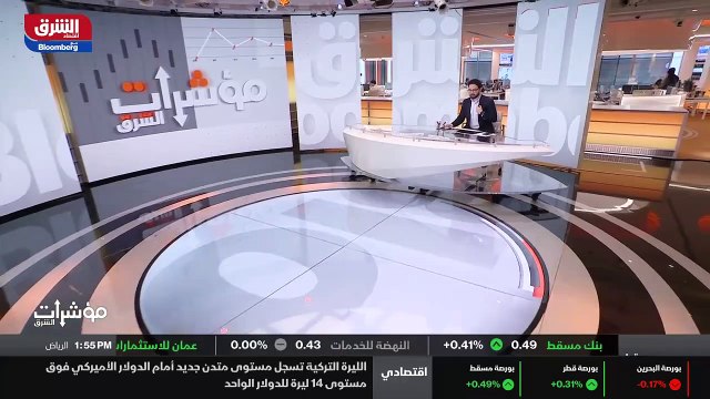 ...سوف تساهم بشكل او بآخر على معدلات النمو ...