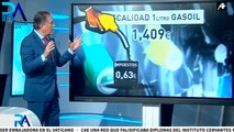 Xavier Horcajo explica la fiscalidad del gasoil: ¿Cuánto se lleva hacienda de cada litro?