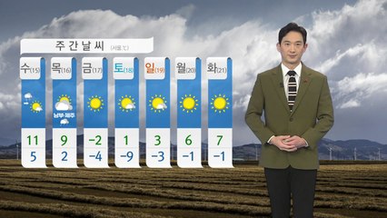 [날씨] 내일 예년보다 추위 덜해...주 후반 더 강력한 한파  / YTN