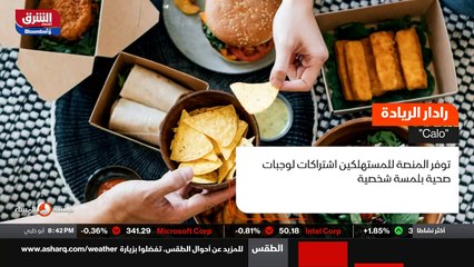 ...سيبدو مسار التكامل الذي بني عليه المجلس ...