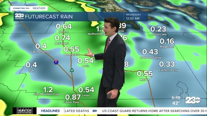 23ABC Weather update December 13, 2021