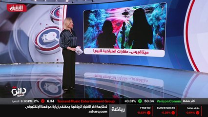 ...نفسها النووي ، وأيضا نتابع بعد عودتها ال...