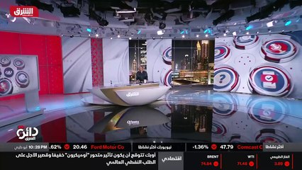 ...المال والأعمال الوقت و...