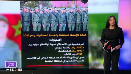 مساء الأخبار - المسائية 20:00 - 13/12/2021