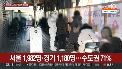 어젯밤 9시까지 4,934명 확진…오늘 6천명 안팎 예상