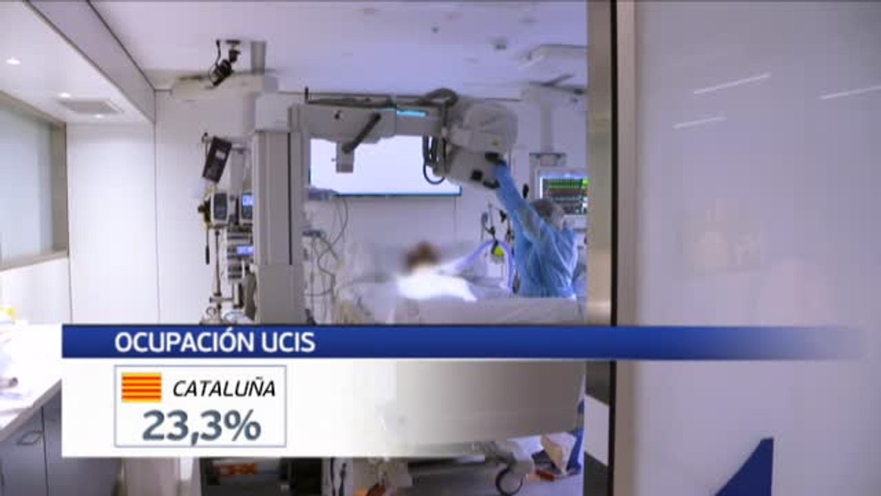 Cataluña tiene una ocupación de camas UCI por pacientes covid del 23% y duplica la media española
