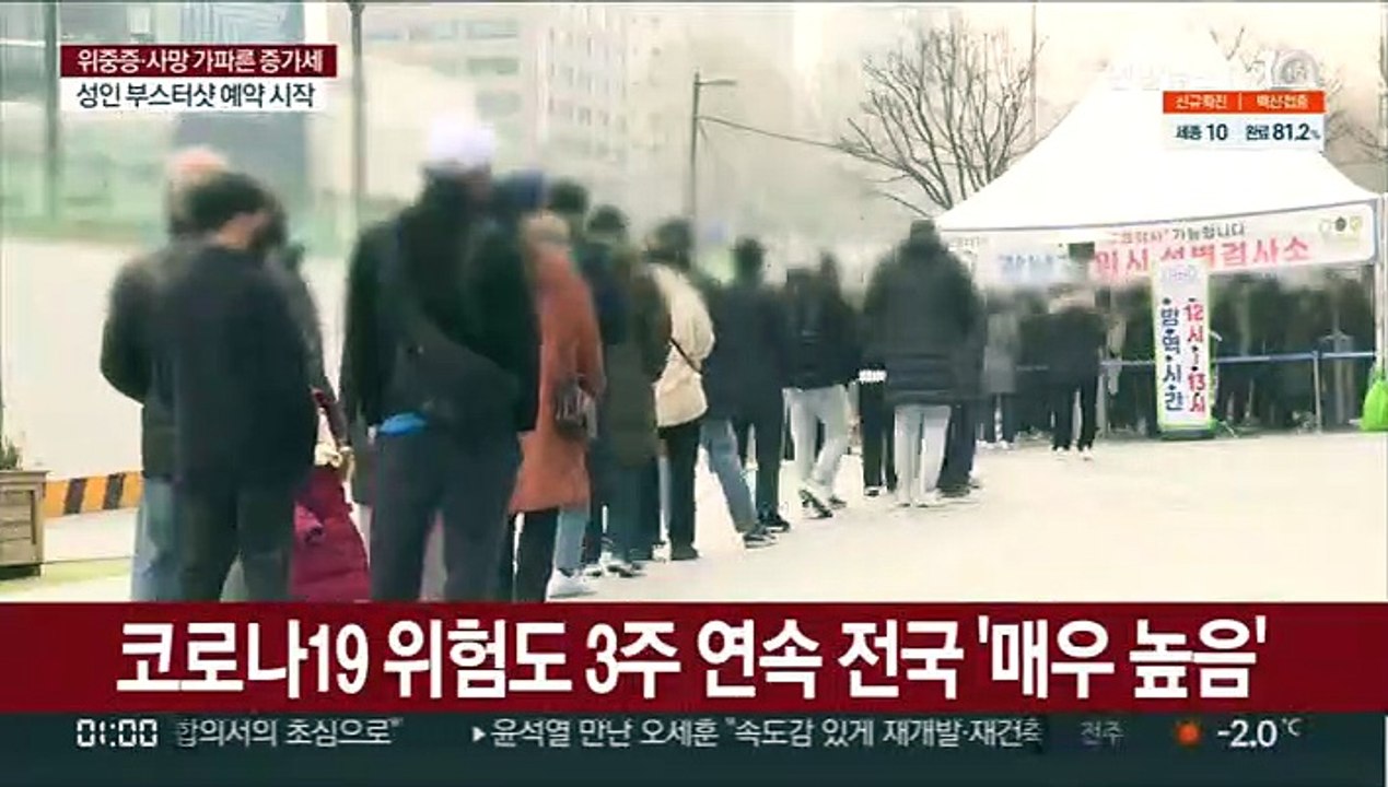 코로나19 위험도 3주 연속 전국 '매우 높음'