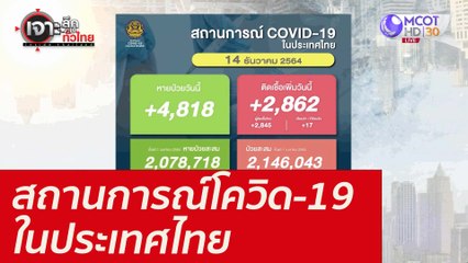 สถานการณ์โควิด-19 ในประเทศไทย : เจาะลึกทั่วไทย (14 ธ.ค. 64)
