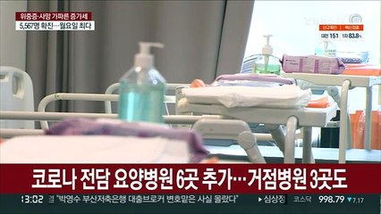 코로나 전담 요양병원 6곳 추가…거점병원 3곳도