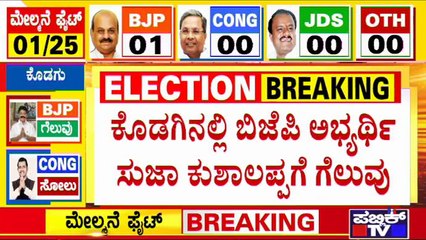 BJP Candidate Suja Kushalappa Wins In Kodagu | MLC Election Results