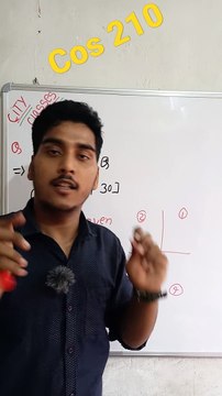 Cos 210 | Cos 210 value | Cos 210 value in Hindi | Cos 210 value mathematical tool #cityclasses