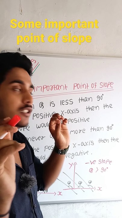 Some important point of slope | some important point of slope in Hindi | some important point of slope mathematical tool #cityclasses