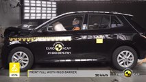 Škoda Fabia - Crash & Safety Tests 2021