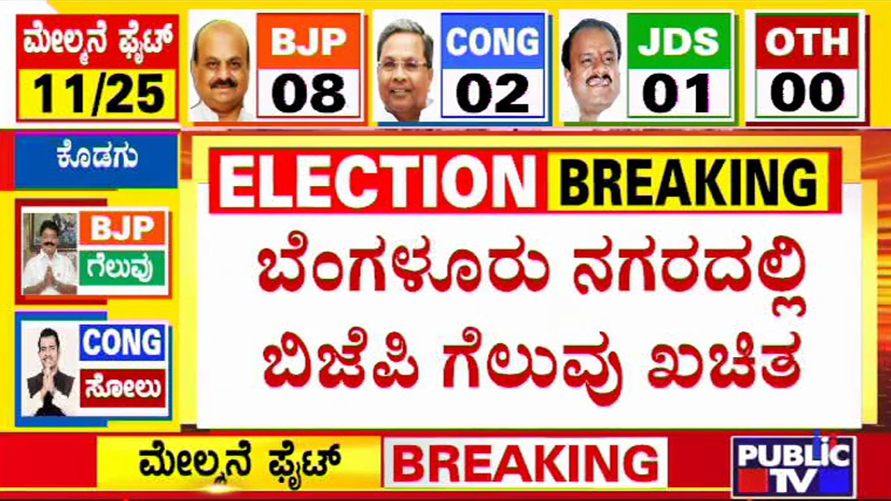 BJP Candidate Gopinath Reddy Expresses Happiness | MLC Election Result