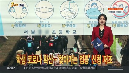 Video herunterladen: [1번지 시선] 학생 코로나 확산…'찾아가는 접종' 신청 저조 外