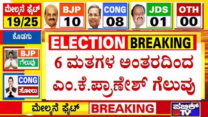 BJP Candidate MK Pranesh Wins With 6 Votes In Chikkamagaluru | MLC Election Result