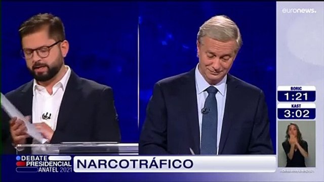 Chile | Moderación en el ultimo debate entre la izquierda de Boric y la ultraderecha de Kast