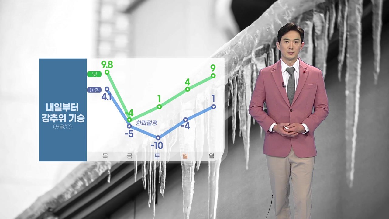 [날씨] 내일 서울 체감 온도 '-10도'...충청·호남 폭설 / YTN
