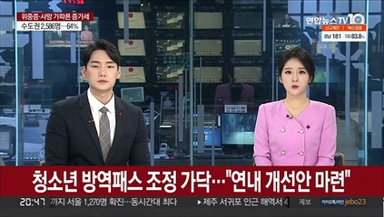 Tải video: 청소년 방역패스 조정 가닥…