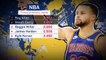 How Steph Curry moved to within one of Ray Allen's NBA record
