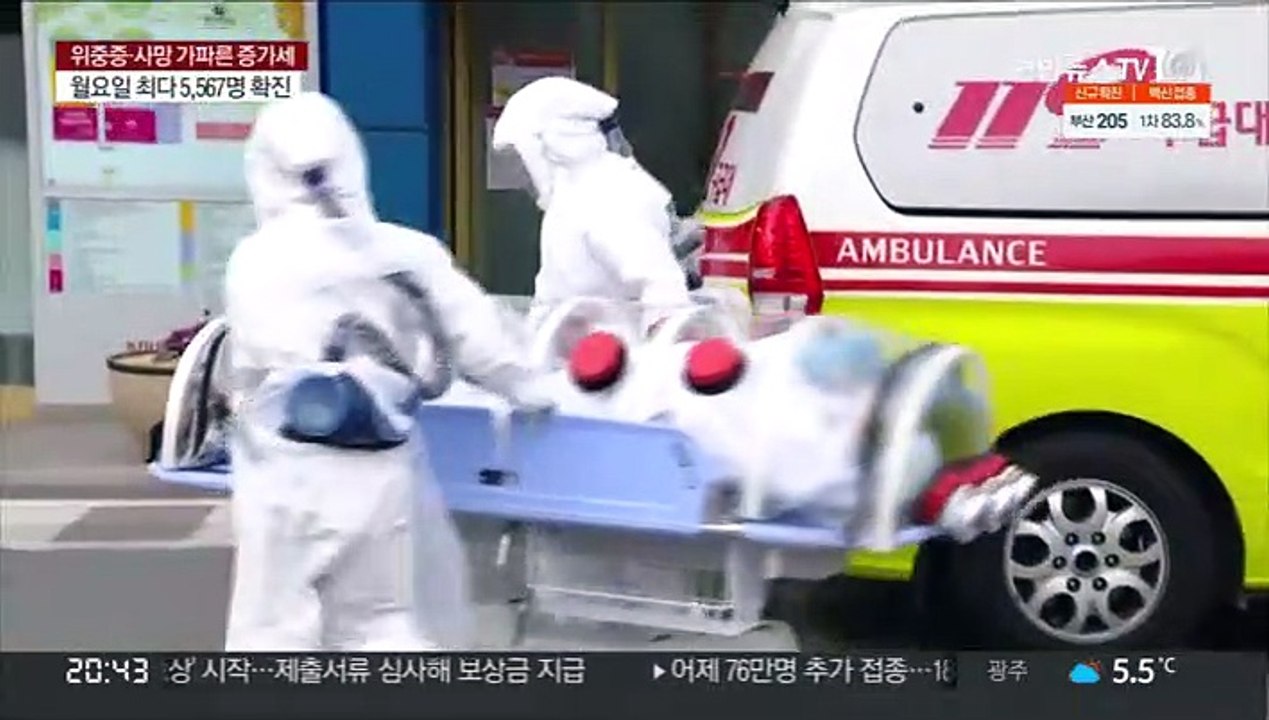 위중증 900명도 넘었다…하루 사망자 100명 육박