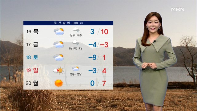 [종합뉴스 날씨]내일 낮까지 약한 비·눈…미세먼지 유입