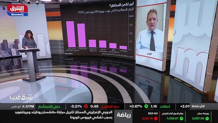 ...ففي ايضا هو التباطؤ في وتيرة نمو ثاني أك...