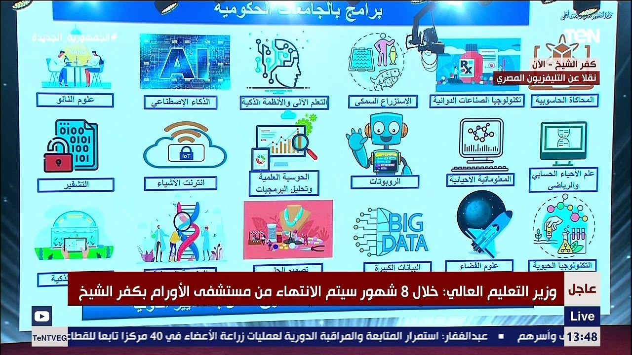 الرئيس السيسي يزور جامعة كفر الشيخ ويلتقي بالطلاب وأعضاء هيئة التدريس