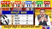 BJP Gains Majority In Upper House; Bags 12 Seats | Karnataka MLC Election Results