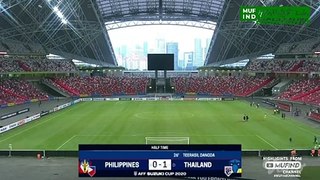 Highlight Football: Philippines 1-2 Thailand  - AFF Suzuki Cup 2020- Group Stage 14/12/2021