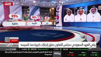 ...خاصة بما يتعلق بمفهوم أمن المنطقة وكيف ت...