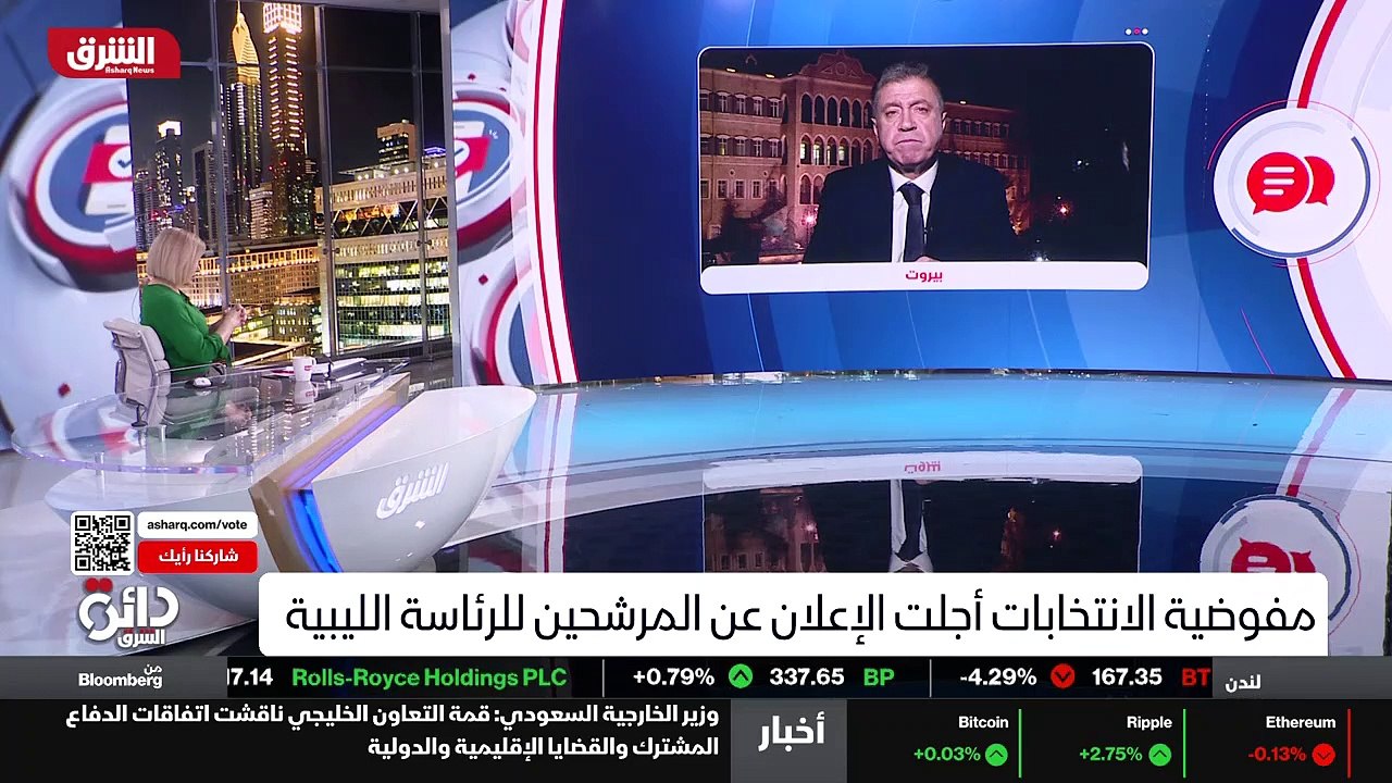 ...ثابت الرئاسية وهو الذي يؤمن المفوضية وهو...
