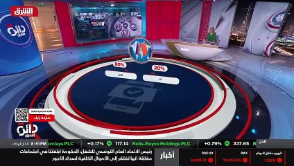 ...بأي شكل من الاشكال . أعتقد أن كل السينار...