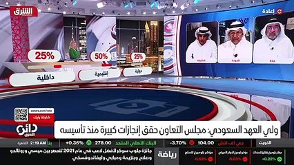 ...يعني موقف متباين مثلما كان في السابق ، ل...