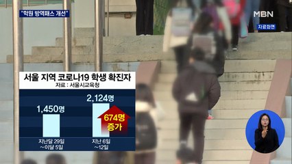 "청소년 학원 방역패스 개선"…'찾아가는 백신'도 결국 연기