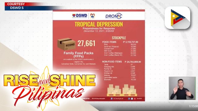 DSWD, tiniyak na handa na ang food packs para sa mga maaapektuhan ng bagyong Odette