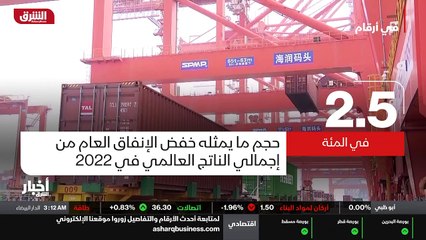 ...قد يترتب عليها تباطؤ نمو الاقتصاد عام ال...