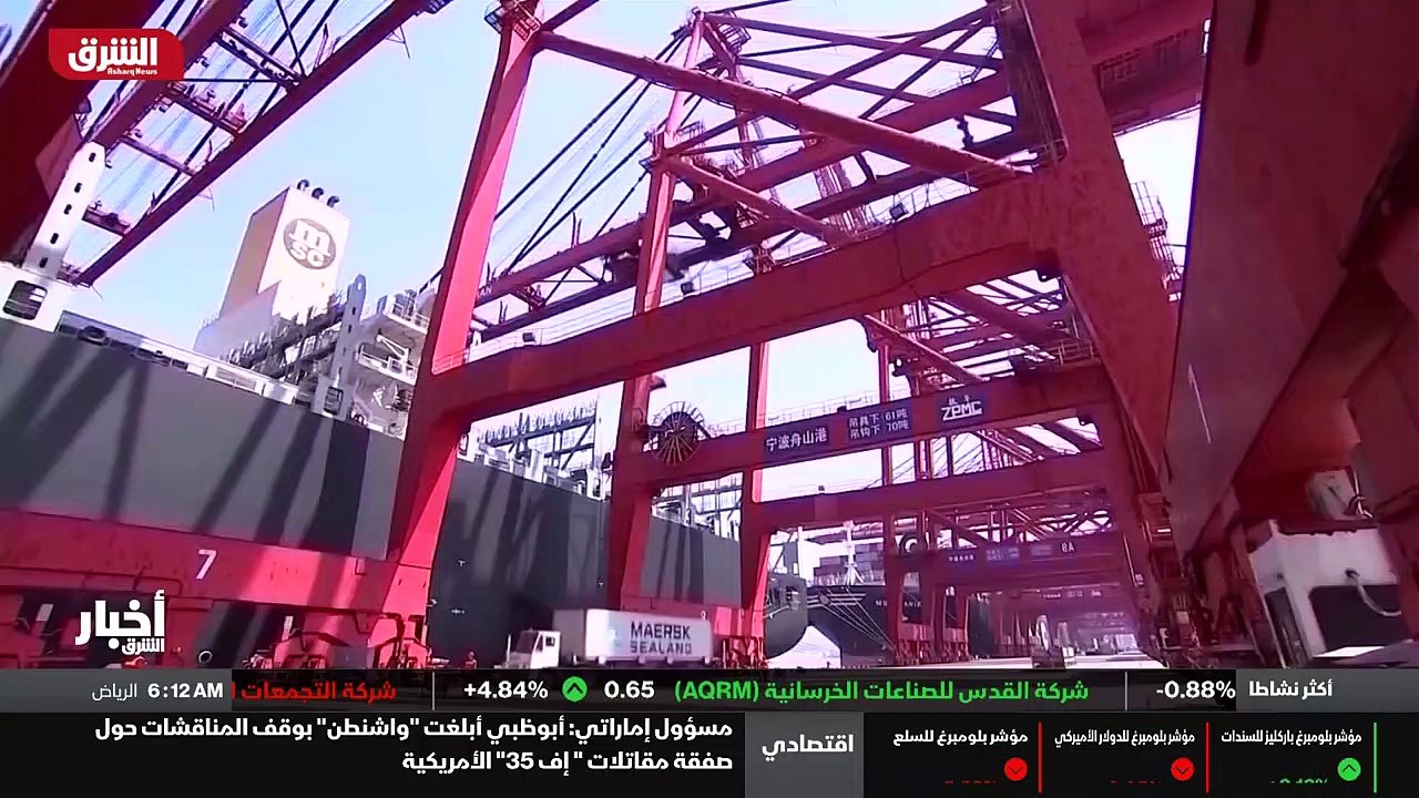 ...عام ألفين واثنين وعشرين ....