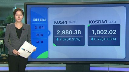 [오늘의 경제지표] 美 물가 상승·FOMC 경계감...증시 '휘청' / YTN