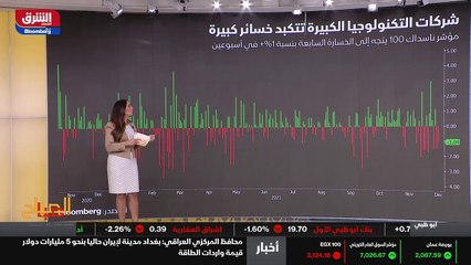 ...تسعة جلسات بالفترات السابقة ولكن بحكم تأ...
