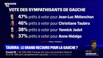 Présidentielle: une candidature de Christiane Taubira pourrait-elle changer la donne à gauche ?