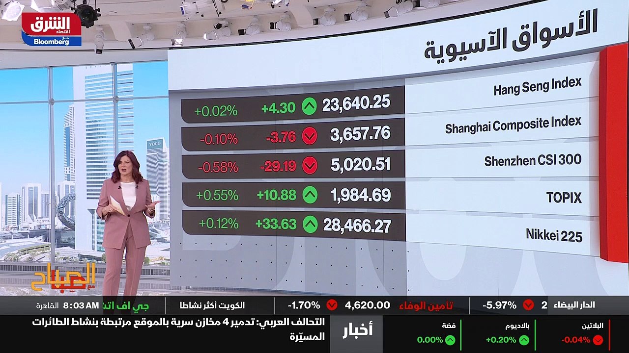 ...مقابل دخول المستشفى من او ميكروب شيء جيد...
