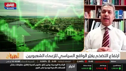 ...وبالتالي المسألة ، للأسف هذه الدول تصل إ...