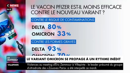 Le variant Omicron se propage à un rythme inédit, appel à la mobilisation de l'OMS