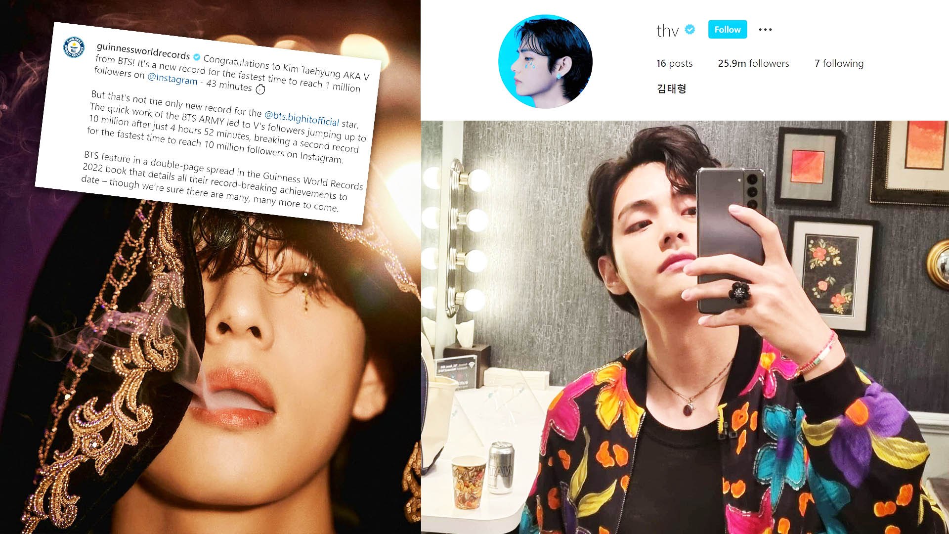 Bts V Breaks Guinness World Records With His Instagram Follower Video Dailymotion