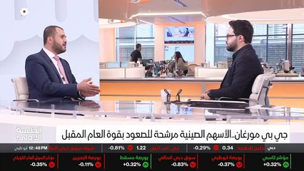 ...النمو في المنطقة الأوروبية وأيضا القيود ...