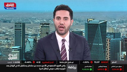 ...الشركة جاهز في السوق الموازية نمو وذلك ف...