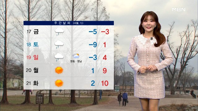 [종합뉴스 날씨]밤부터 중서부 미세먼지 '매우 나쁨'…남부·제주 비